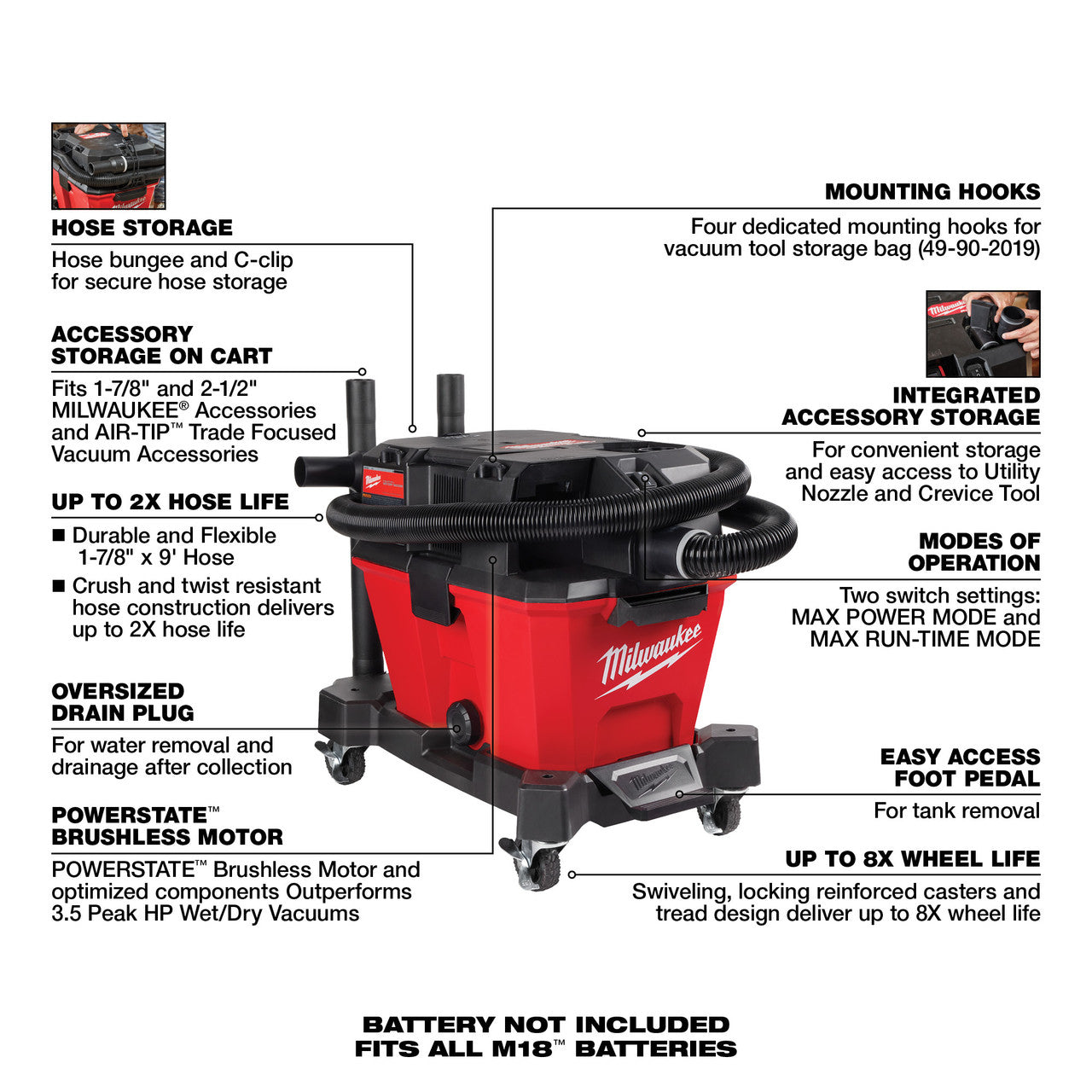 Milwaukee MIL-0910-20 M18 FUEL 6 Gallon Wet/Dry Vacuum - Bare Tool