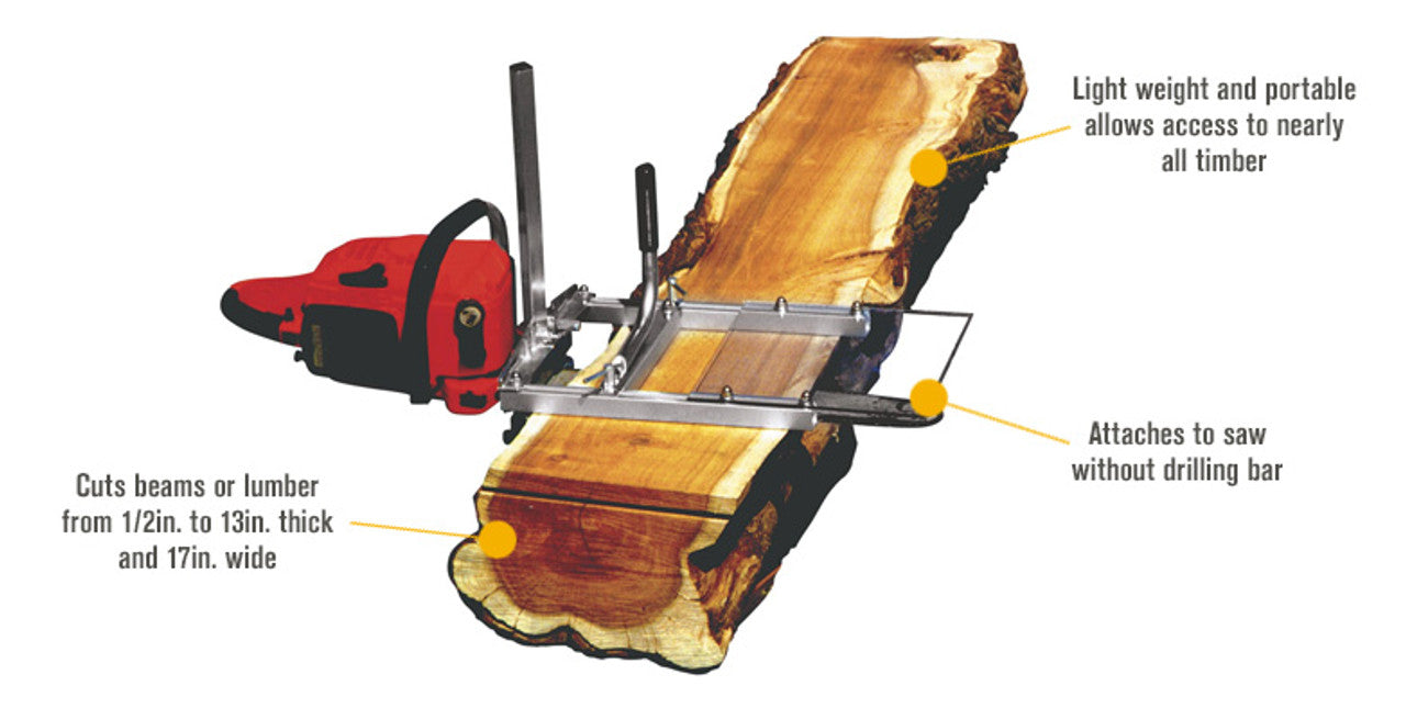 Granberg GBI-G777 Original Alaskan Small Log Chainsaw Mill