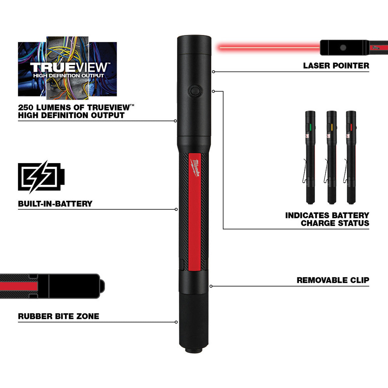 Milwaukee MIL-2010R Rechargeable 250L Penlight with Laser