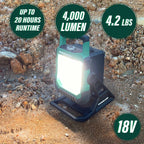 Metabo-HPT HPT-UB18DCQ4M 18V MultiVolt LED Work Light (Bare Tool)