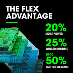 FLEX FL-FX0121-1 24V 5.0Ah Lithium-Ion Battery Only