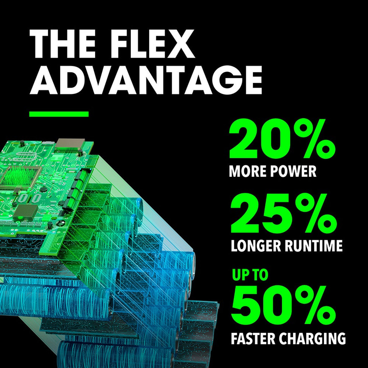 FLEX FL-FX0121-1 24V 5.0Ah Lithium-Ion Battery Only