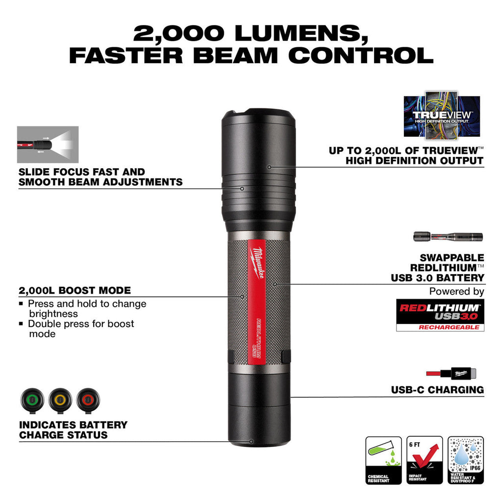 Milwaukee MIL-2162-21 REDLITHIUM USB 2000Lumen Slide Focus Flashlight