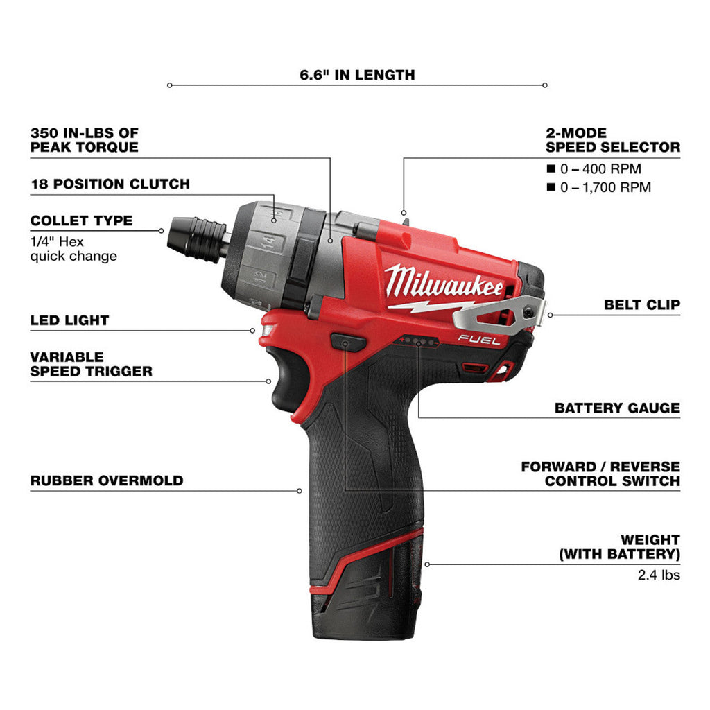 Milwaukee MIL-2402-22 M12 FUEL 1/4in Hex 2-Speed Screwdriver Kit