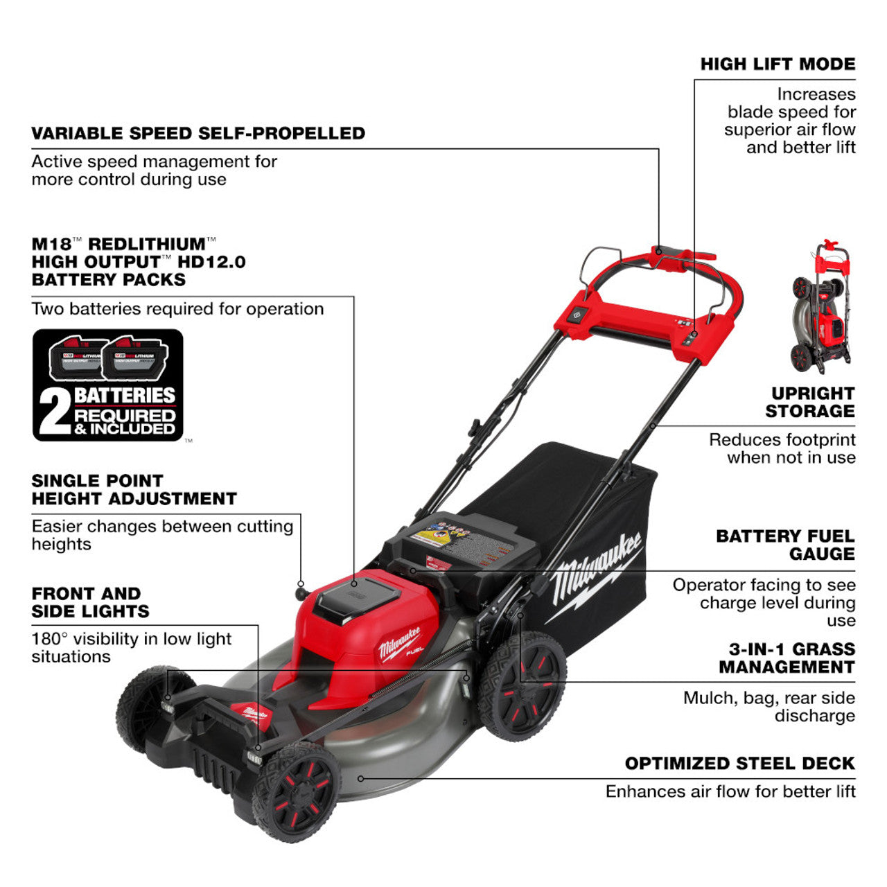 Milwaukee MIL-2823-22HD M18 FUEL 21in Self-Propelled Dual Battery Mower 2x 12.0Ah Kit