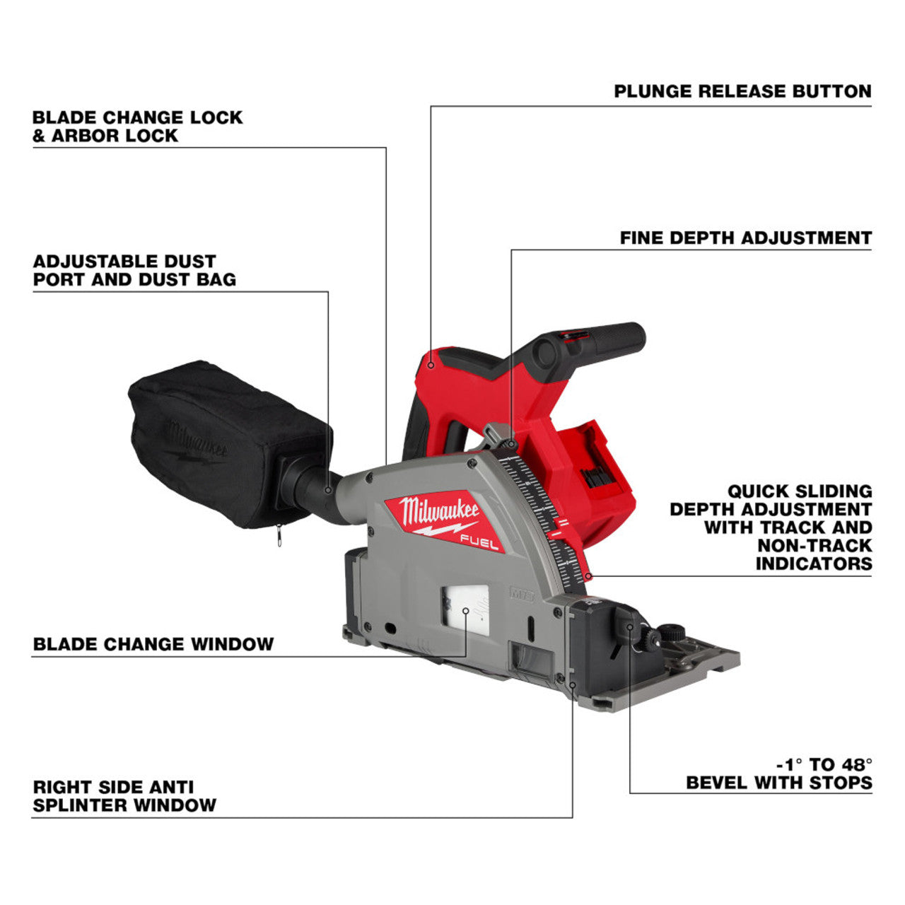 Milwaukee MIL-2831-21 M18 FUEL 6-1/2in Plunge Track Saw Kit