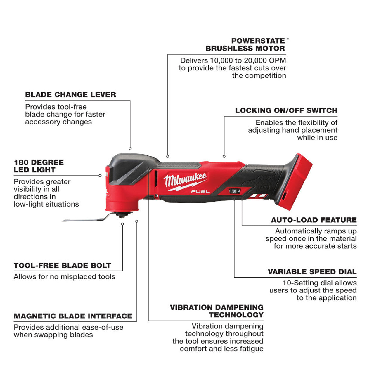 Milwaukee MIL-2836-20 M18 FUEL Oscillating Multi-Tool (Bare-Tool)