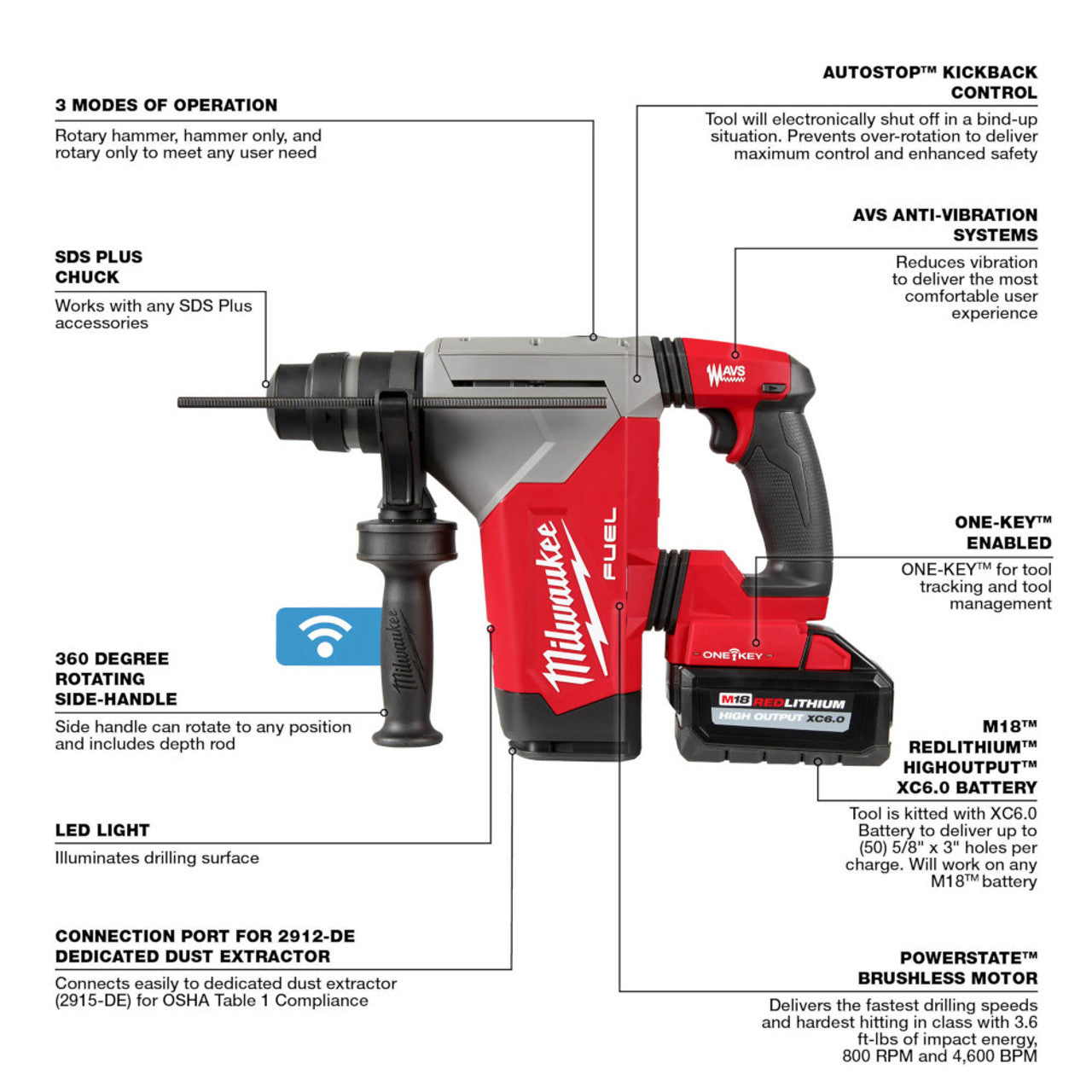 Milwaukee MIL-2915-22DE M18 Fuel 1-1/8in SDS Plus Rotary Hammer with ONE-KEY & HAMMERVAC Dedicated Dust Extractor 2x 6.0Ah Kit