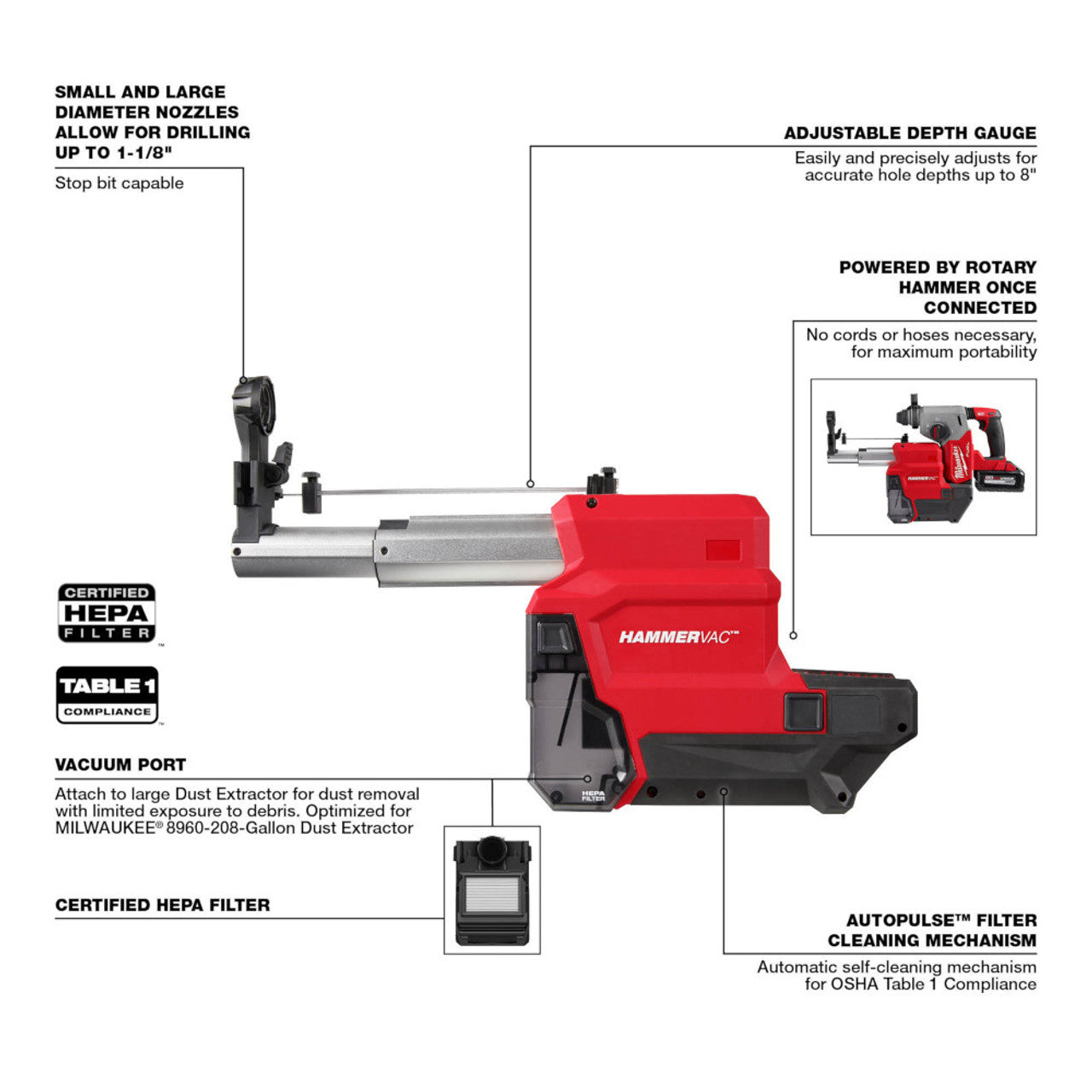 Milwaukee MIL-2915-22DE M18 Fuel 1-1/8in SDS Plus Rotary Hammer with ONE-KEY & HAMMERVAC Dedicated Dust Extractor 2x 6.0Ah Kit