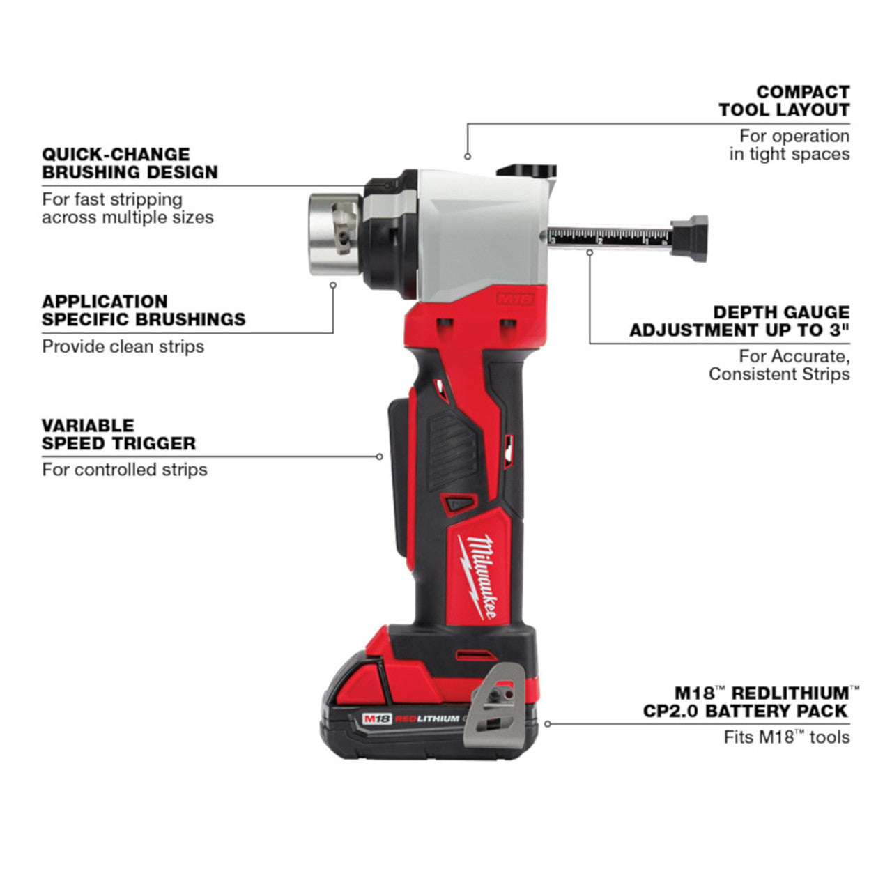 Milwaukee MIL-2935X-21 M18 Cable Stripper Kit for Cu RHW / RHH / USE