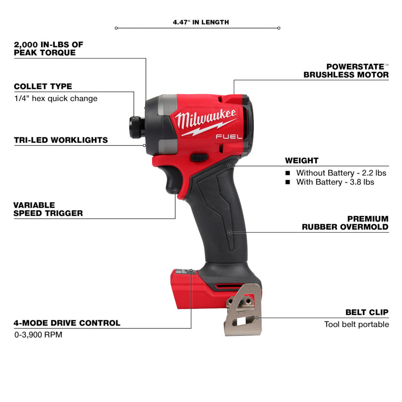 Milwaukee MIL-2953-20 M18 FUEL 1/4in Hex Impact Driver (Bare Tool)