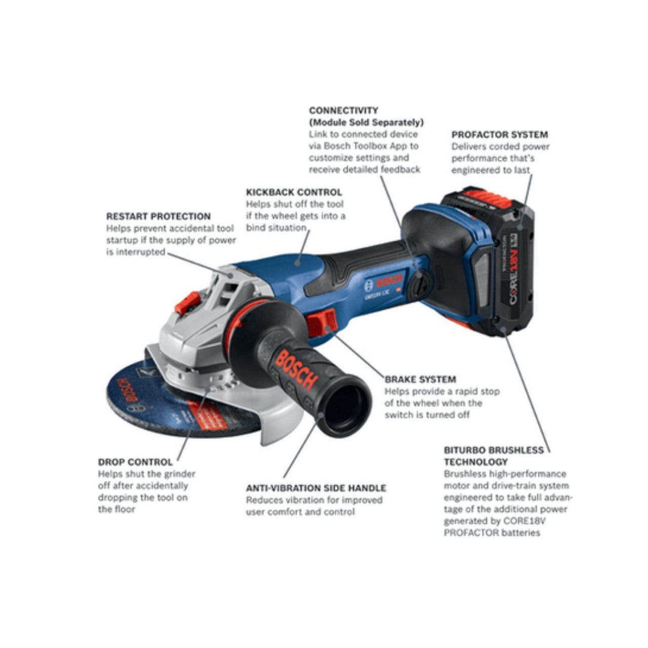 Bosch BOS-GWS18V-13CB14 18V Spitfire Connected-Ready 5 -6 In. Angle Grinder Kit with (1) 8.0 Ah Performance Battery