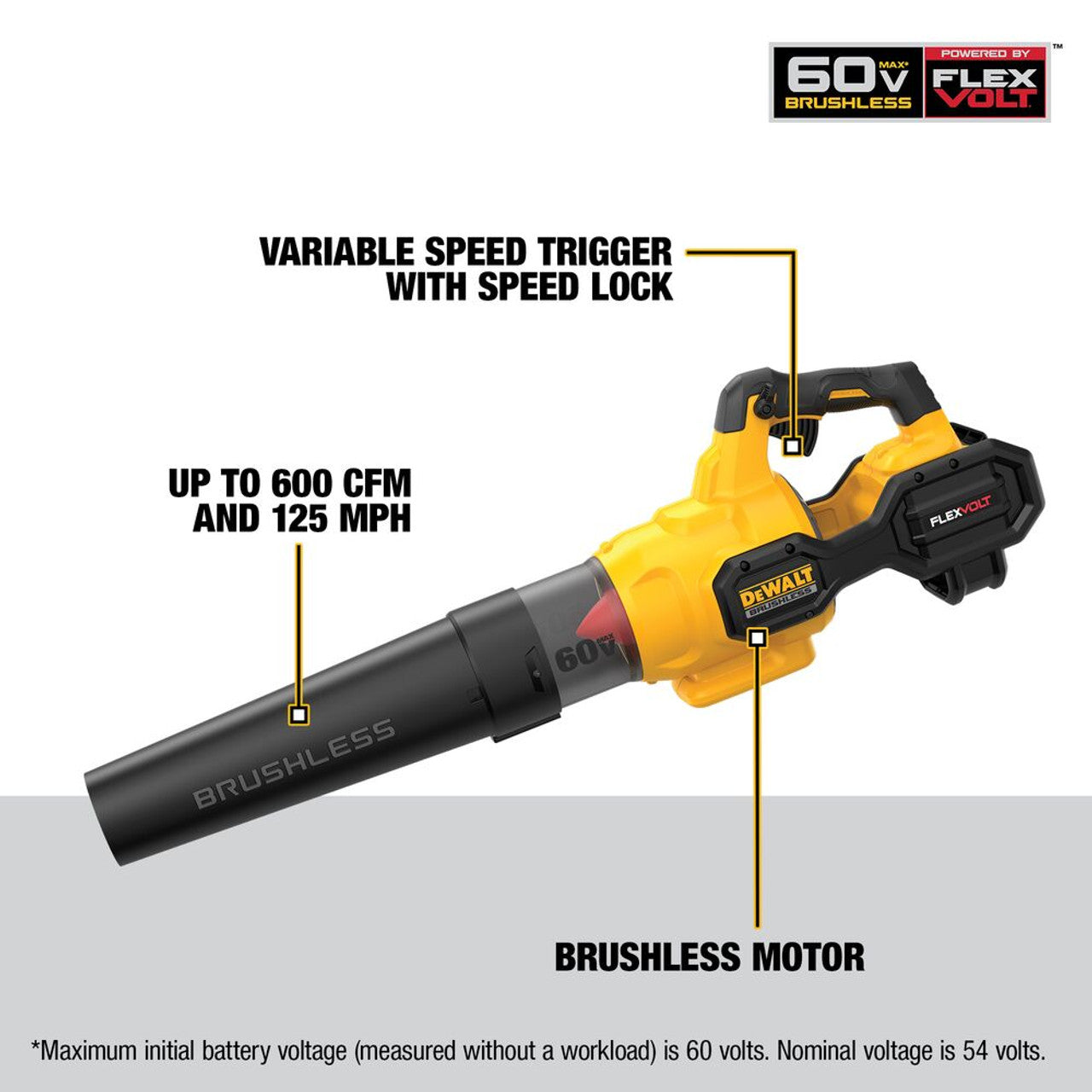 DEWALT DEW-DCBL772B 60V MAX FLEXVOLT Brushless Cordless Handheld Axial Blower (Bare Tool)