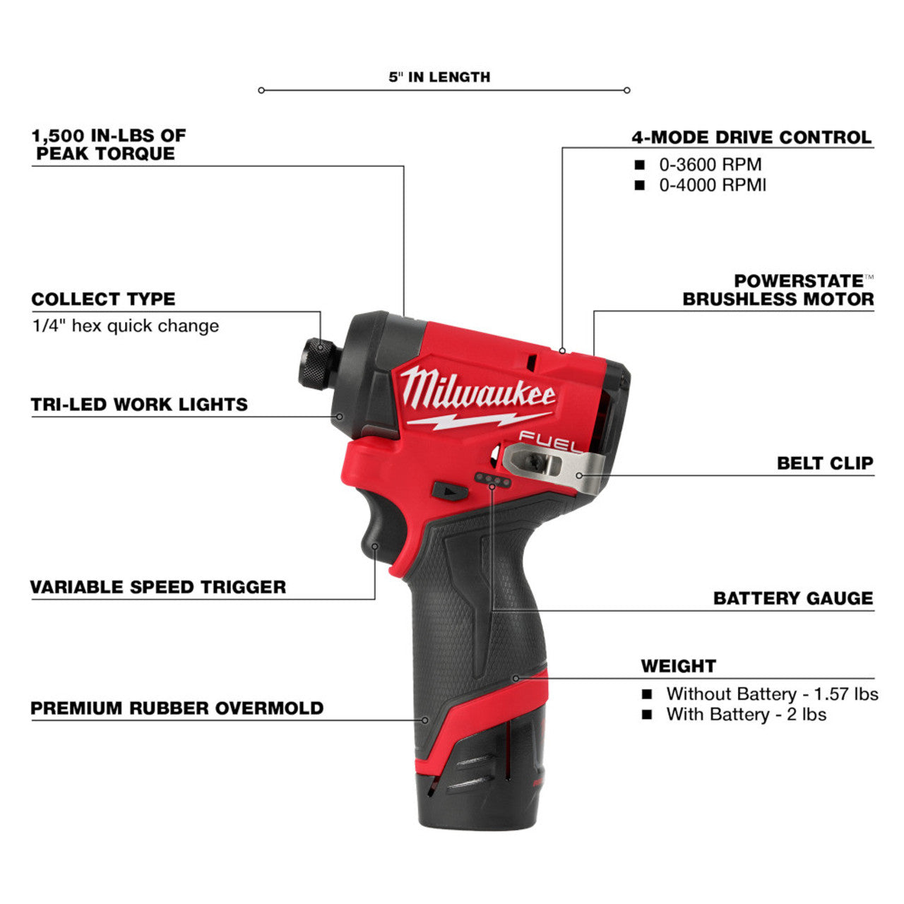Milwaukee MIL-3453-22 M12 FUEL 1/4in Hex Impact Driver Kit
