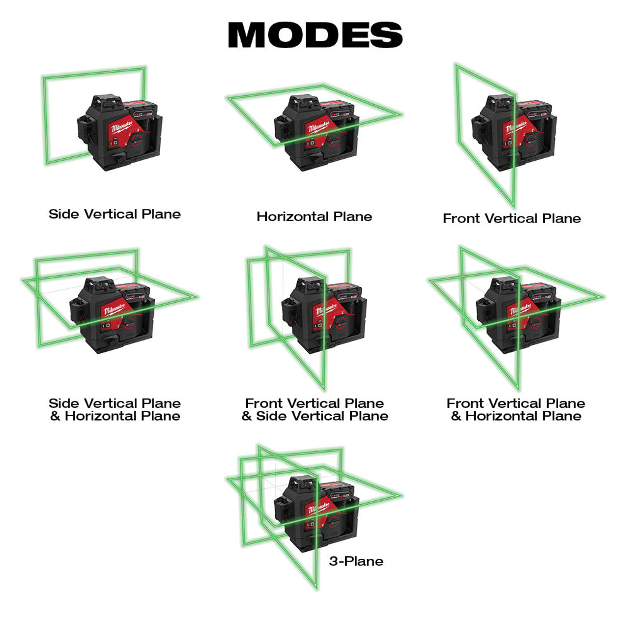 Milwaukee MIL-3632-21 M12 Green 360 Degree 3-Plane Laser Kit