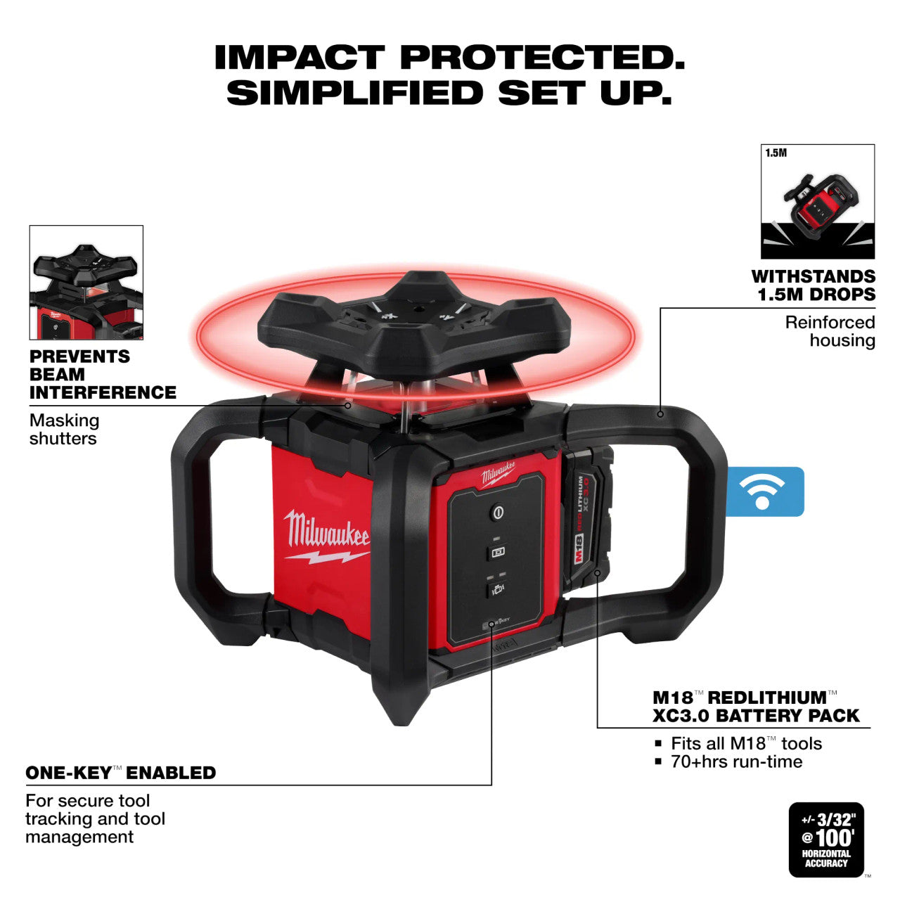 Milwaukee MIL-3701-21T M18 Red Exterior Rotary Laser Level Kit with Receiver, Tripod and Grade Rod