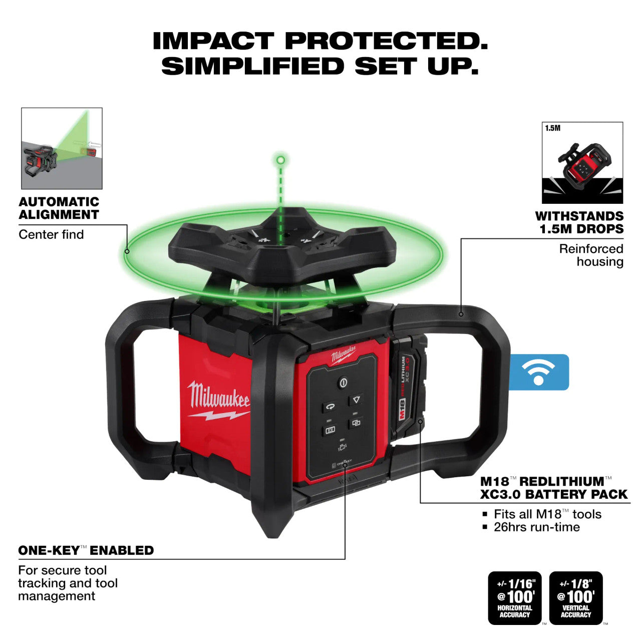 Milwaukee MIL-3702-21 M18 Green Interior Rotary Laser Level Kit with Remote/Receiver and Wall Mount Bracket