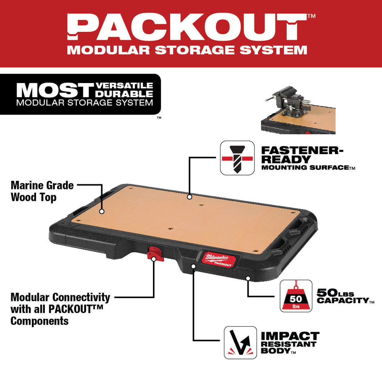 Milwaukee MIL-48-22-8488 PACKOUT Customizable Work Top