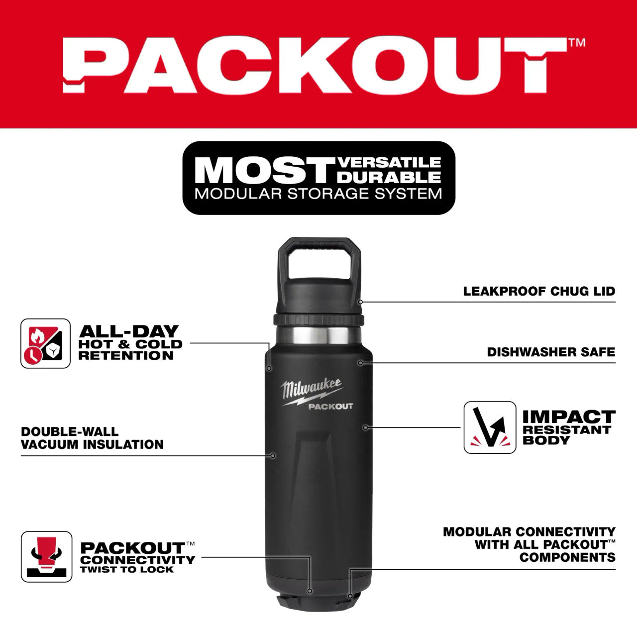 Milwaukee MIL-48-22-8397B PACKOUT 36oz Insulated Bottle with Chug Lid
