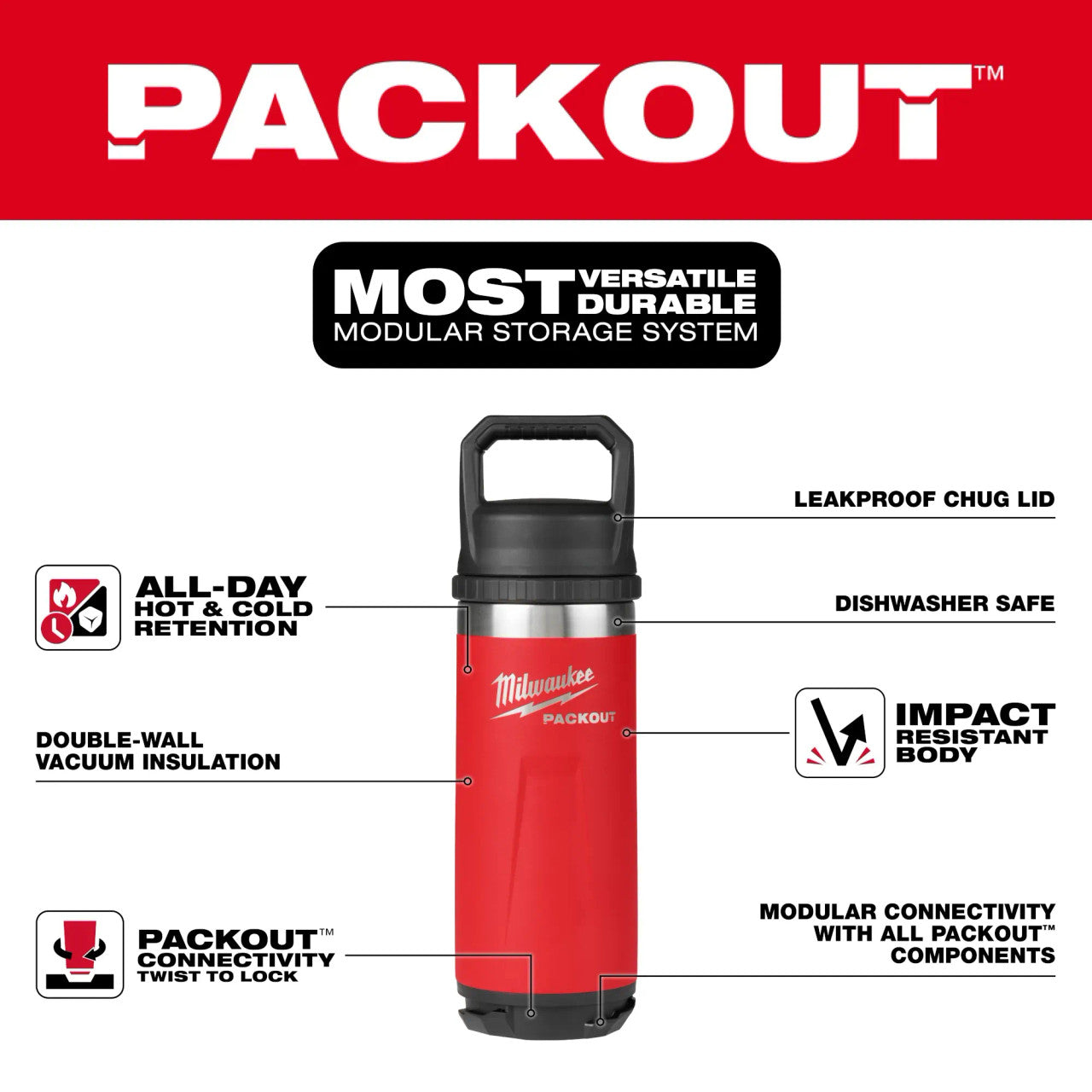 Milwaukee MIL-48-22-8382R PACKOUT 18oz Insulated Bottle with Chug Lid - Red