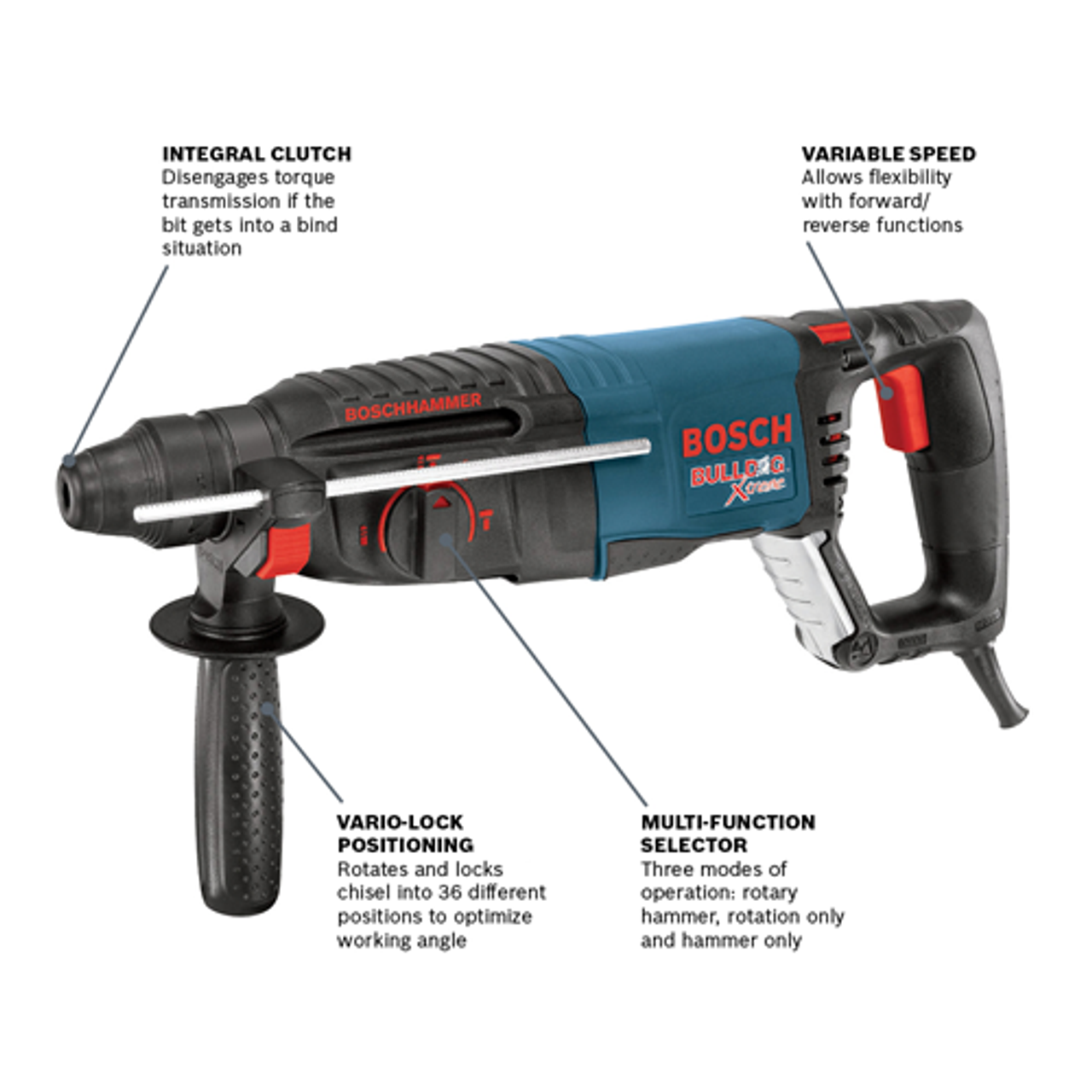 Bosch BOS-11255VSR 1in. SDS Plus Bulldog Xtreme Rotary Hammer