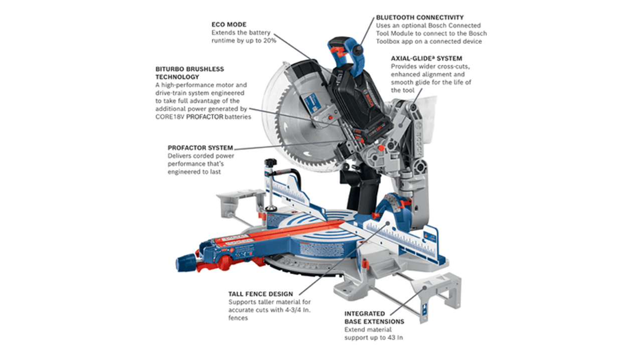Bosch BOS-GCM18V-12GDCN14 PROFACTOR 18V Surgeon 12in Dual-Bevel Glide Miter Saw CORE18V 8.0Ah Kit