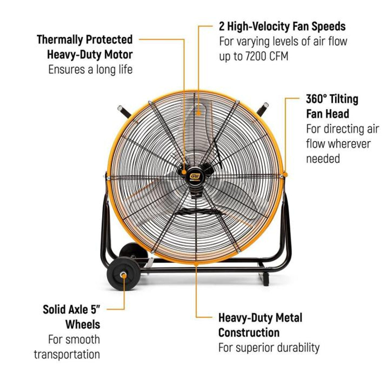 GEARWRENCH GW-GWSFAN24 24in 2-Speed High Velocity Shop Fan