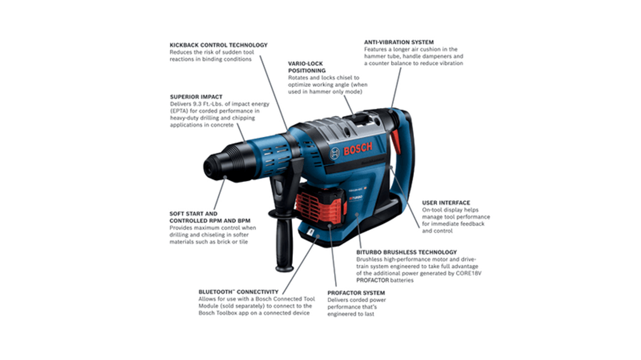 Bosch BOS-GBH18V-45CK24 PROFACTOR 18V Hitman Connected-Ready SDS-Max 1-7/8in Rotary Hammer 2x CORE18V 8.0Ah Kit