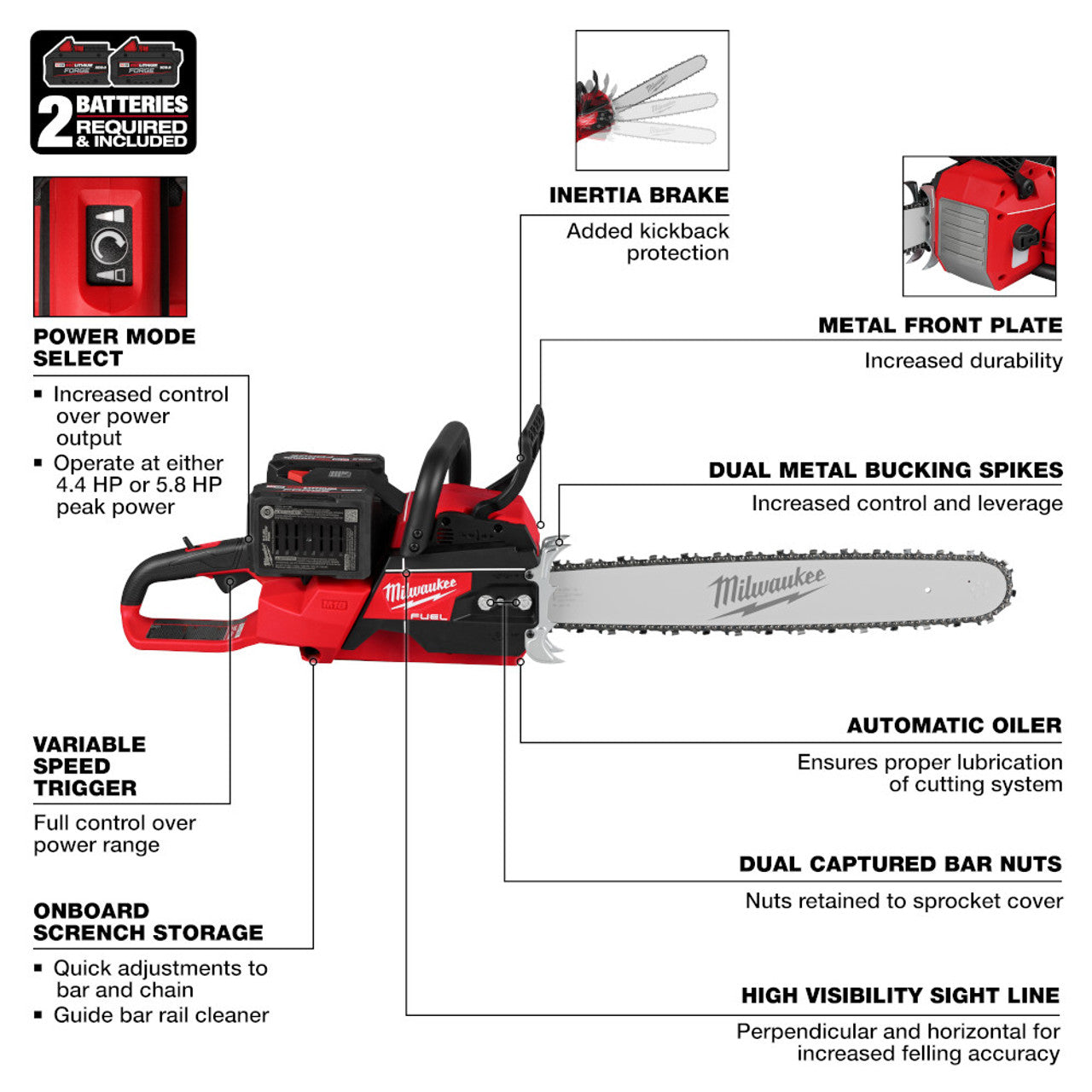 Milwaukee MIL-2827-22 M18 FUEL 20in Dual Battery Chainsaw Kit