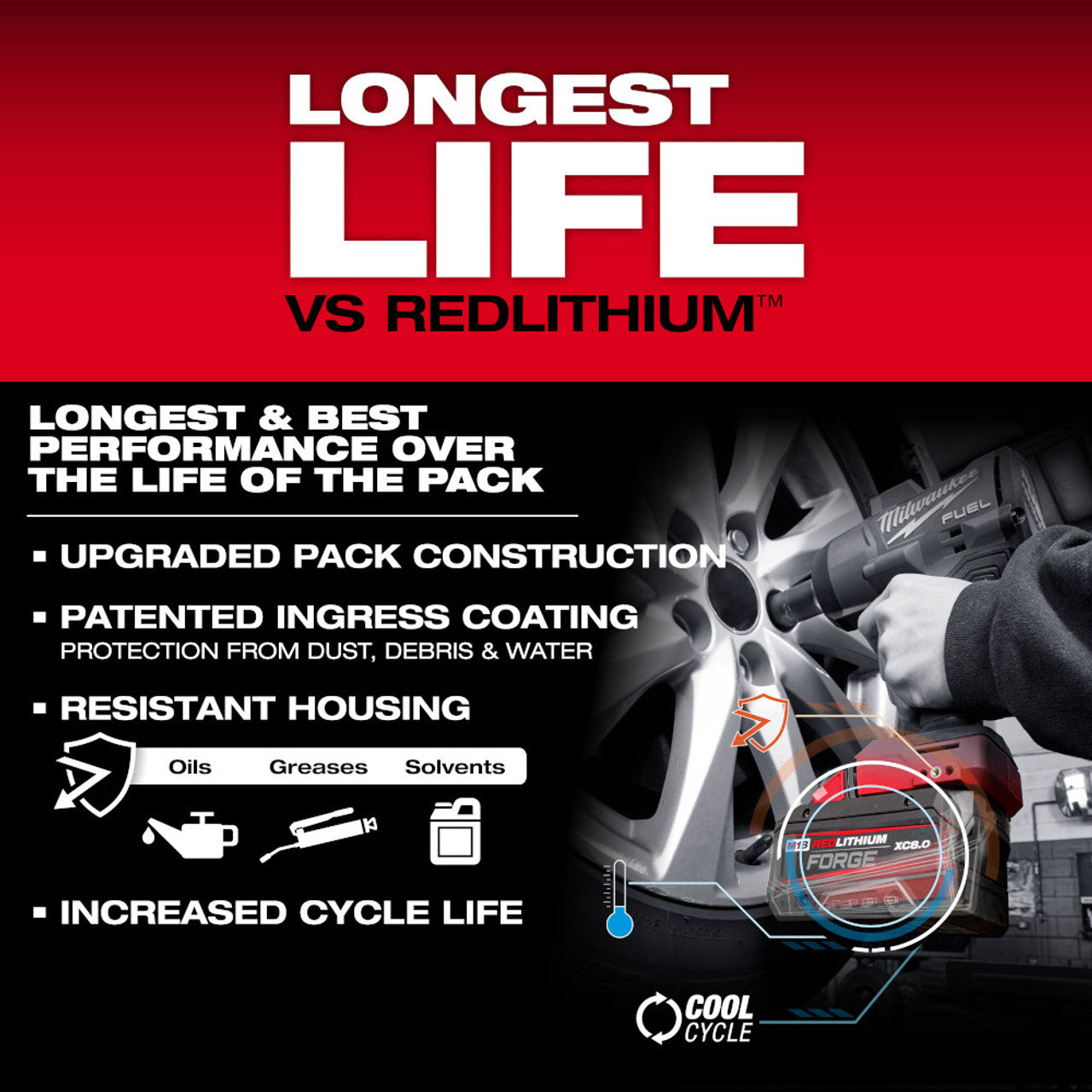 Milwaukee MIL-48-11-1881 M18 REDLITHIUM FORGE XC8.0 Battery Pack
