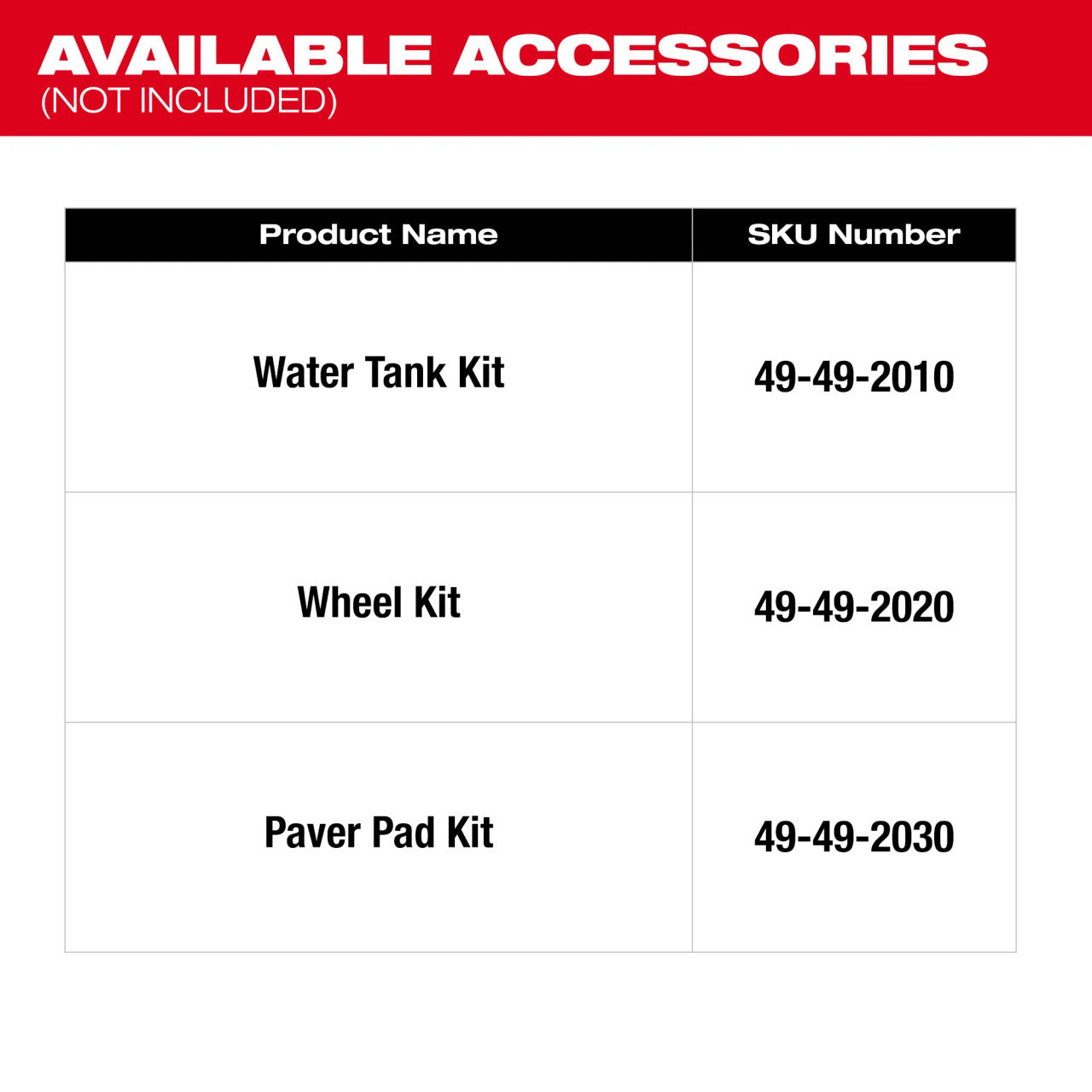 Milwaukee MIL-MXF220-2HD MX FUEL 20in Plate Compactor Kit