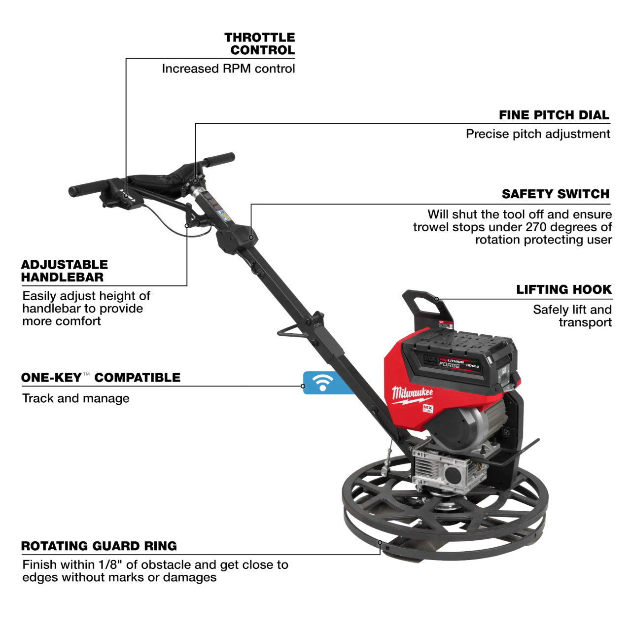 Milwaukee MIL-MXF324-2HD MX FUEL 24in Walk-Behind Edging Trowel Kit