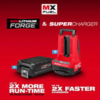 Milwaukee MIL-MXFSC-1HD12 MX FUEL REDLITHIUM Forge Hd12.0 Battery/super Charger Kit