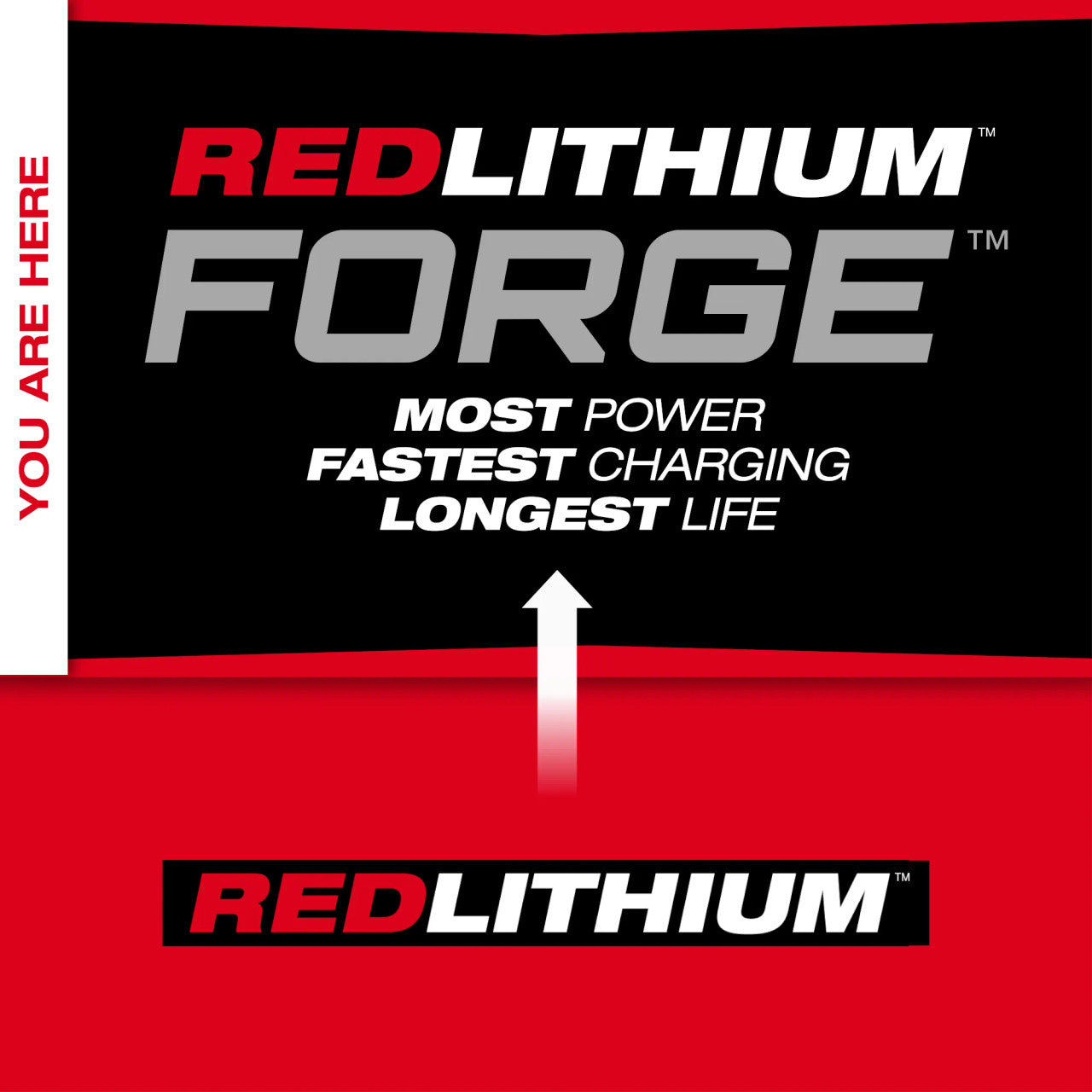 Milwaukee MIL-MXFXC608 MX FUEL REDLITHIUM FORGE XC8.0 Battery Pack