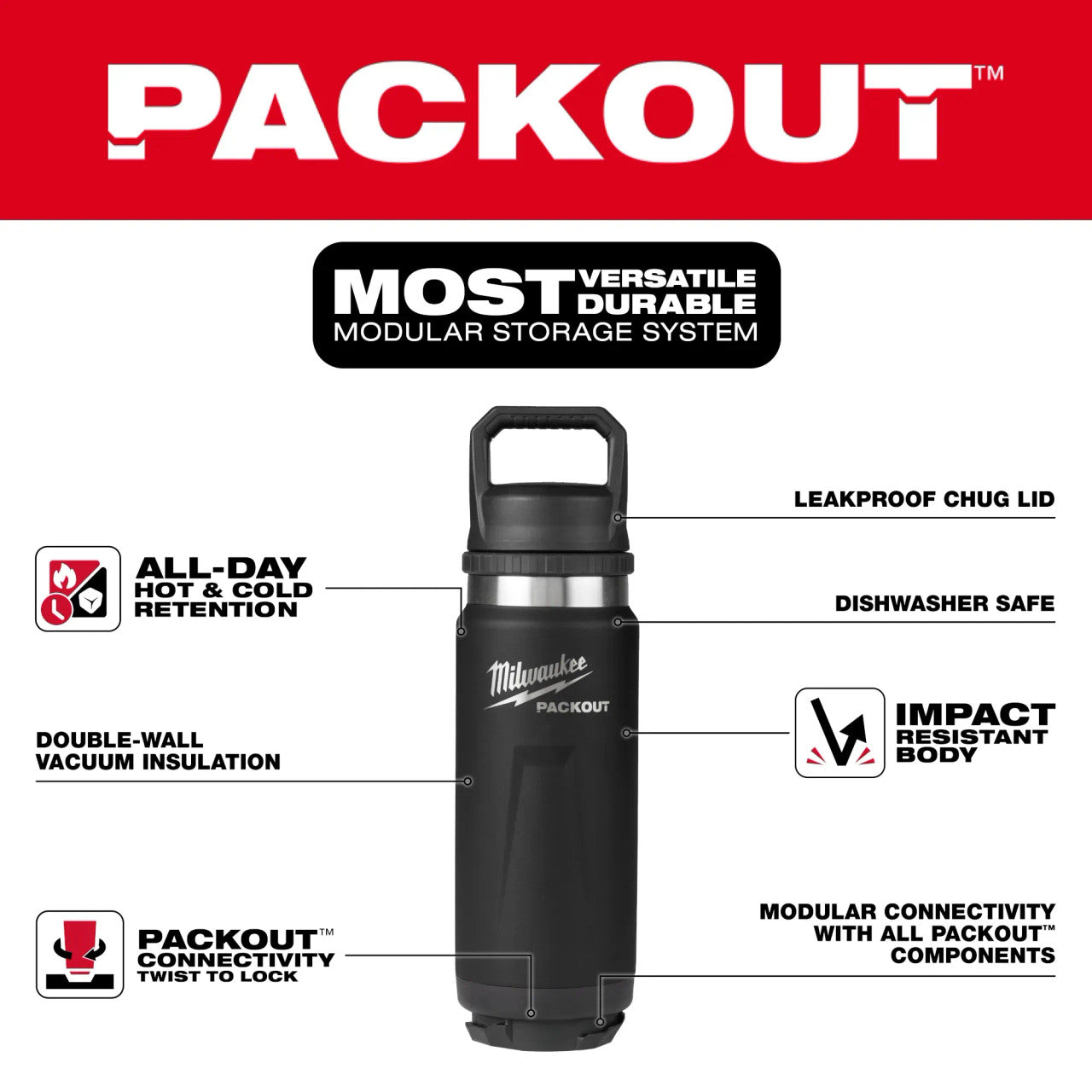 Milwaukee MIL-48-22-8396B PACKOUT 24oz Insulated Bottle with Chug Lid