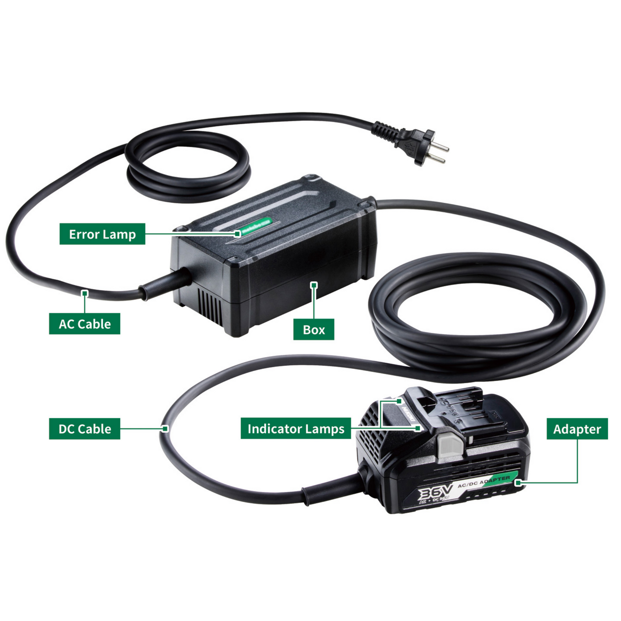 Metabo-HPT HPT-ET36AM 36V AC/DC Adapter