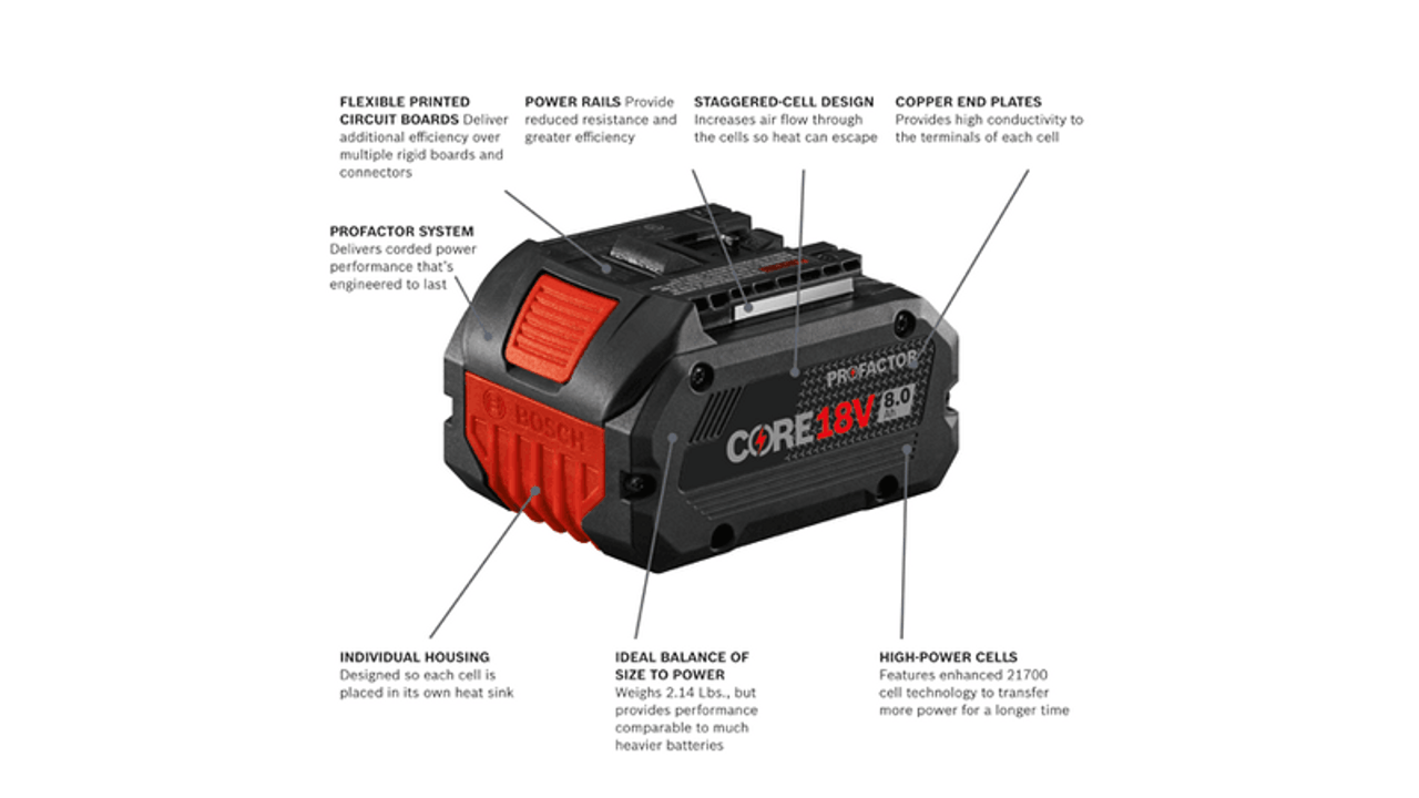 Bosch BOS-GBA18V80 18V Core18V 8.0Ah Lithium-Ion Performance Battery