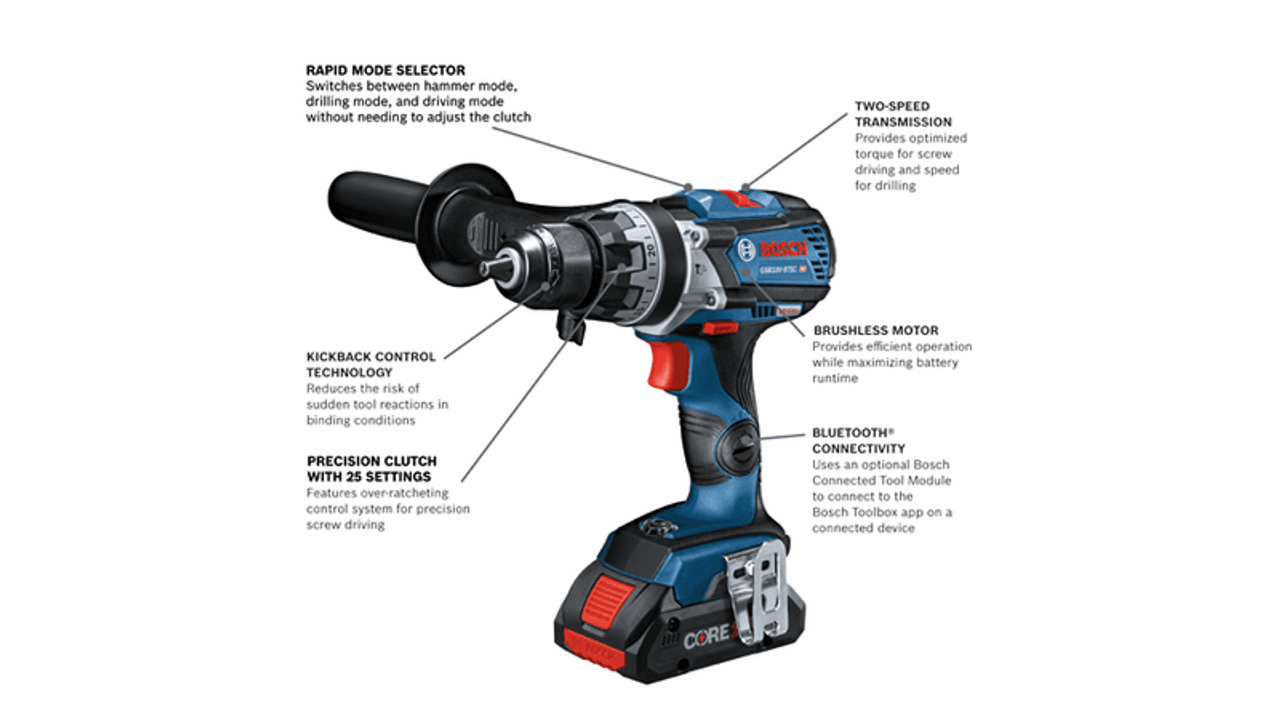 Bosch BOS-GXL18V-227B25 18V 2-Tool 2x CORE 18V 4.0Ah Combo Kit