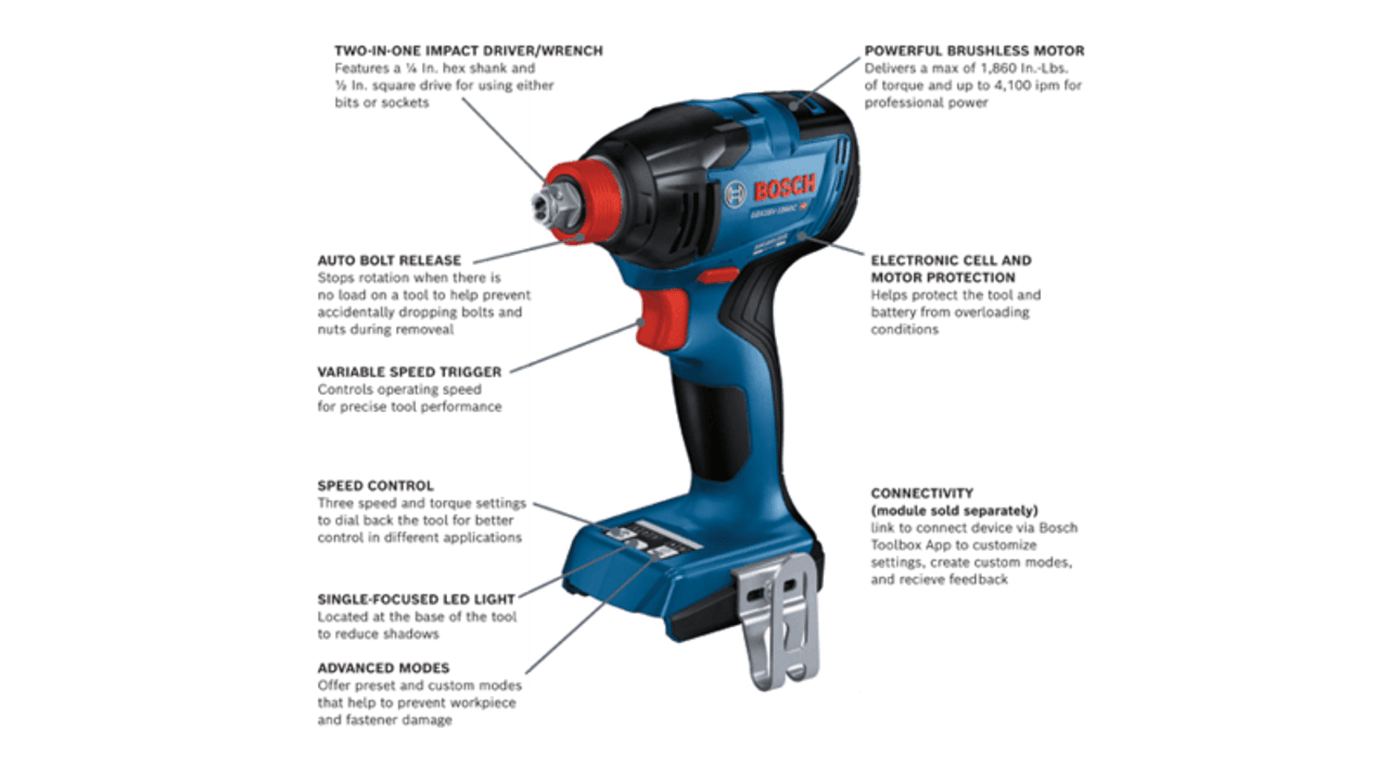 Bosch BOS-GXL18V-227B25 18V 2-Tool 2x CORE 18V 4.0Ah Combo Kit