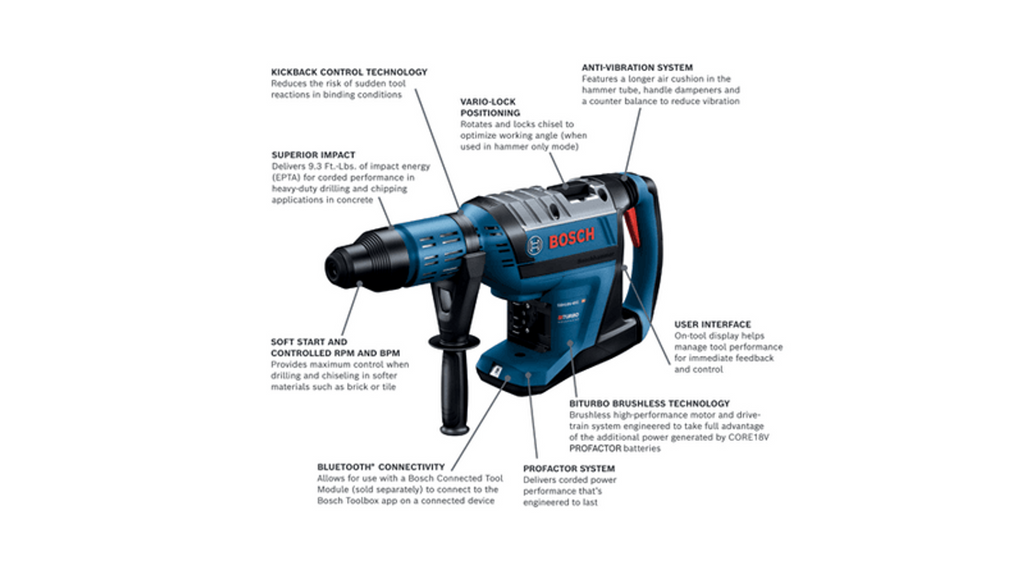 Bosch BOS-GBH18V-45CK PROFACTOR 18V Hitman Connected-Ready SDS-Max 1-7/8in Rotary Hammer Bare Tool