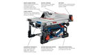 Bosch BOS-GTS18V-08N14 18V Portable Table Saw Kit with (1) 8.0Ah Performance Battery