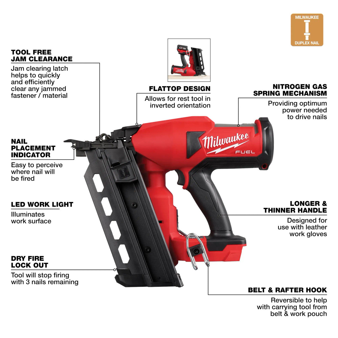 Milwaukee MIL-2844-20 M18 FUEL Duplex Nailer (Bare Tool)