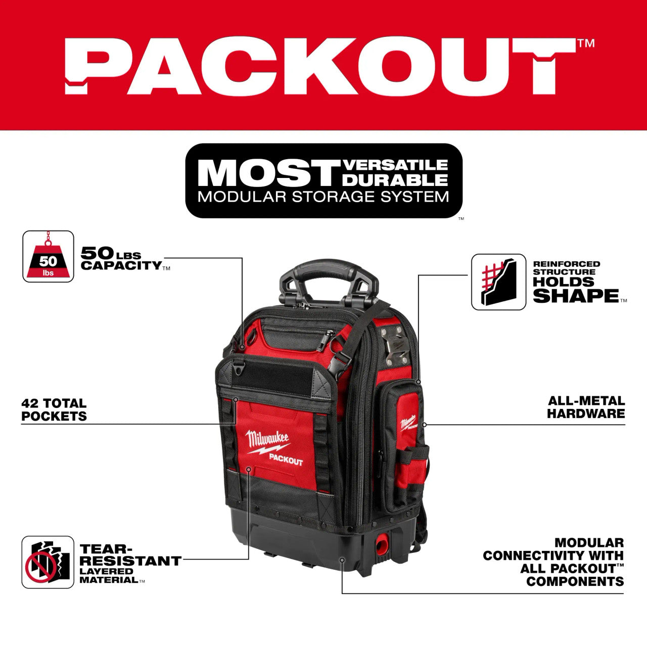 Milwaukee MIL-48-22-8303 PACKOUT Structured Backpack