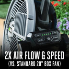 EGO Power EGO-FN1800 POWER+ 56V 18in Misting Fan (Bare Tool)