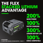 FLEX FL-FX0411-1F 24V Stacked Lithium Starter 3.5Ah Kit