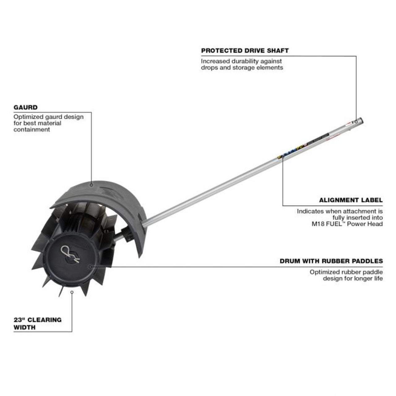 Milwaukee MIL-49-16-2740 Quik-Lok Rubber Broom Attachment