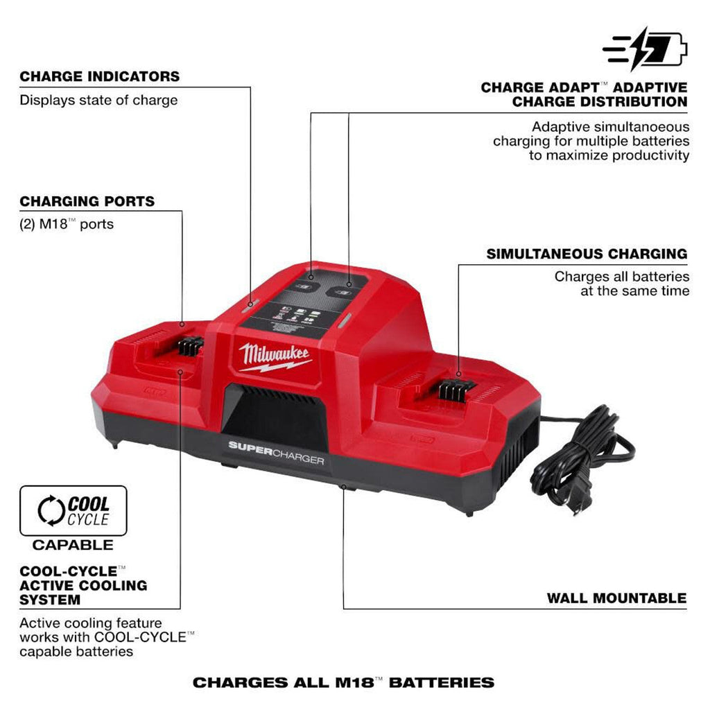 Milwaukee MIL-48-59-1815 M18 Dual Bay Simultaneous Super Charger