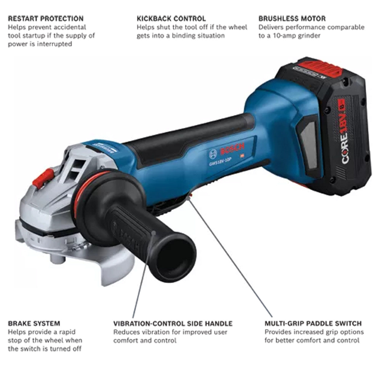 Bosch BOS-GWS18V-10PB14 18V 4-1/2 – 5in. Angle Grinder Kit with No Lock-On Paddle with (1) CORE18V 8.0Ah High Power Battery