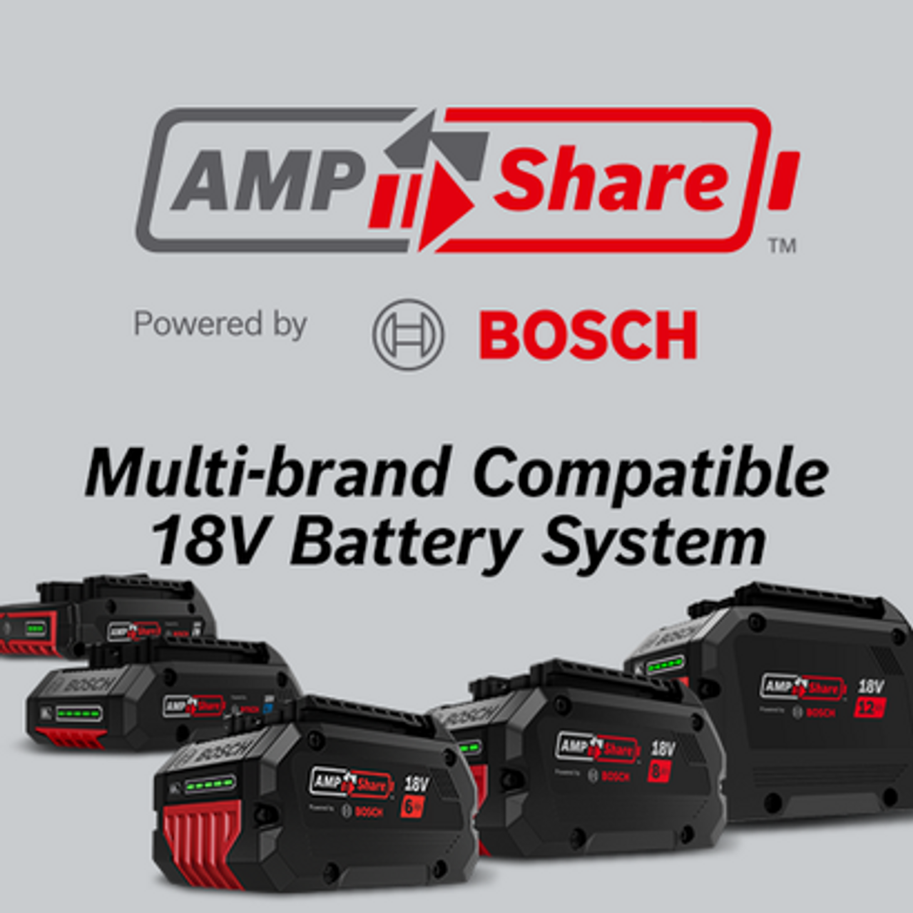 Bosch BOS-GXS18V-12N14 18V Starter Kit with (1) CORE18V® 8.0Ah High Power Battery and (1) Fast Battery Charger