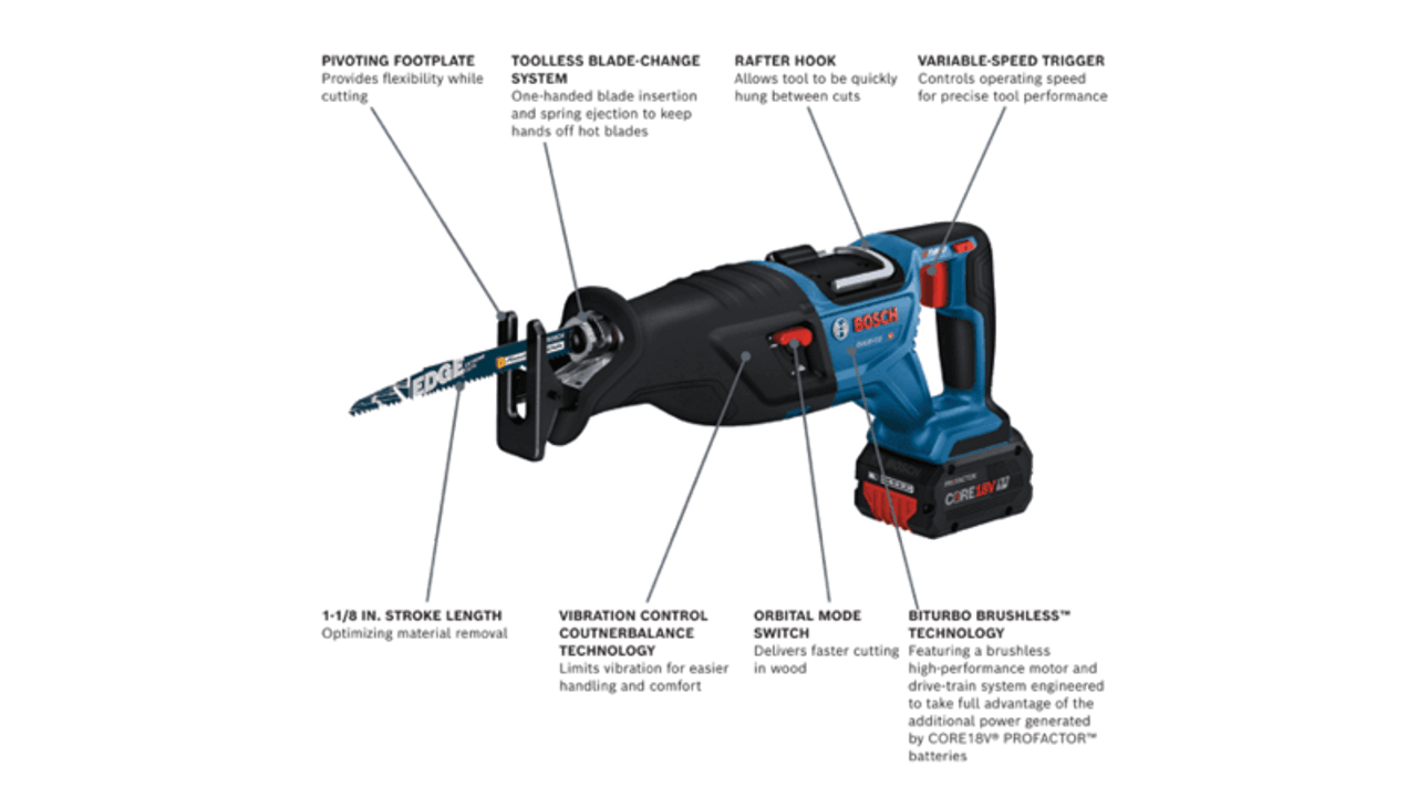 Bosch BOS-GSA18V-110B14 18V Reciprocating Saw Kit with (1) CORE18V 8Ah Battery